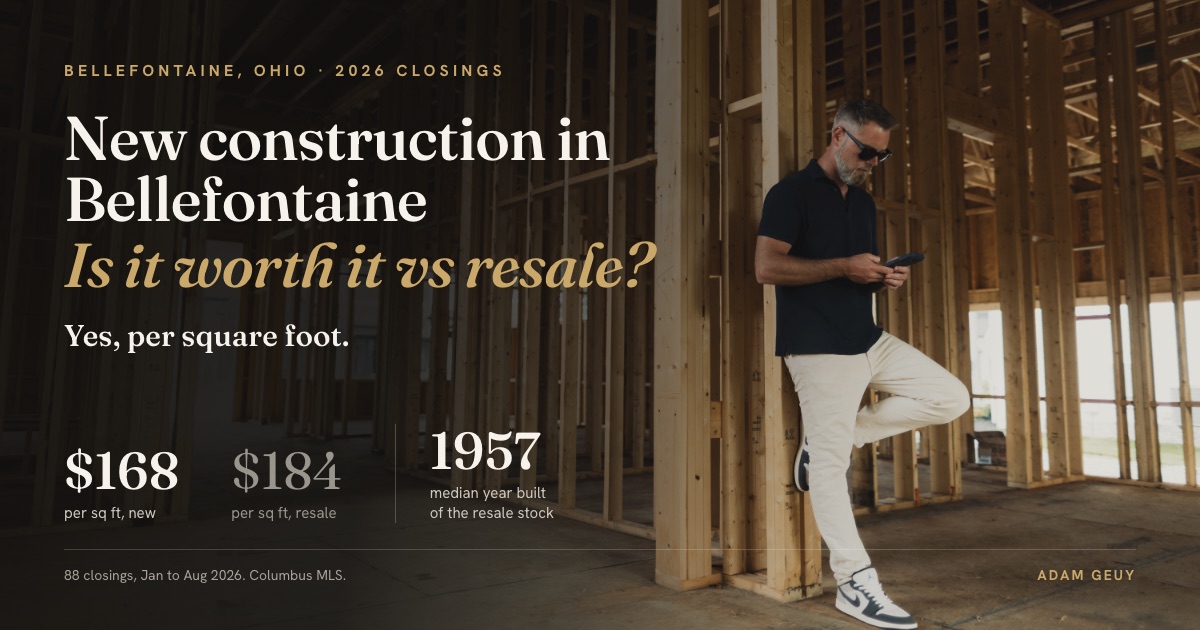 New Construction in Bellefontaine, Ohio: Is It Worth It vs Resale?