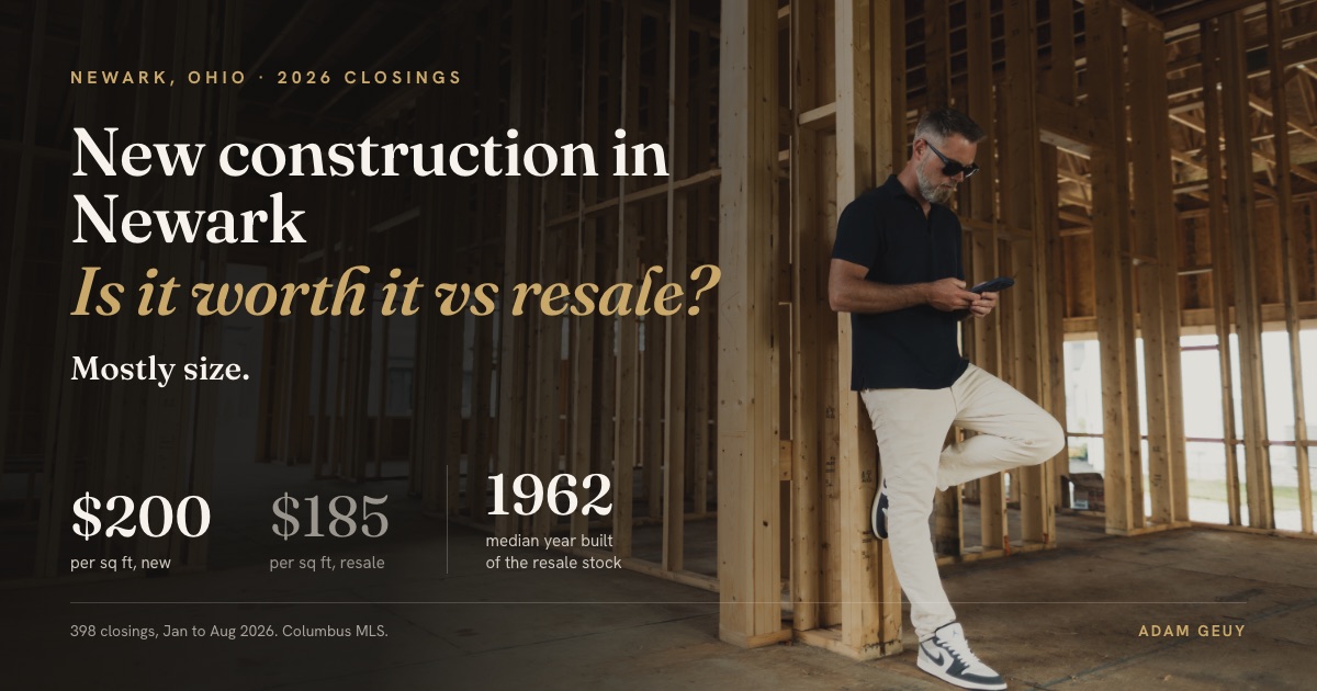 New Construction in Newark, Ohio: Is It Worth It vs Resale?