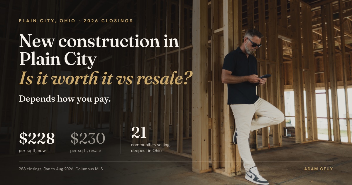 New Construction in Plain City, Ohio: Is It Worth It vs Resale?